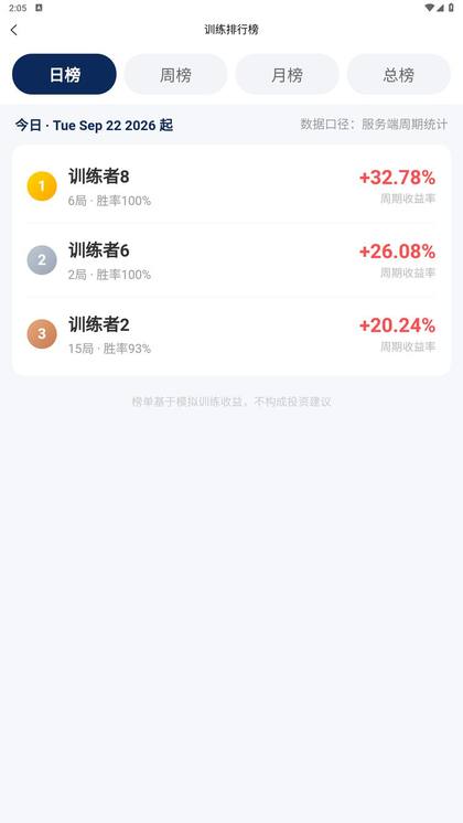 排行榜界面